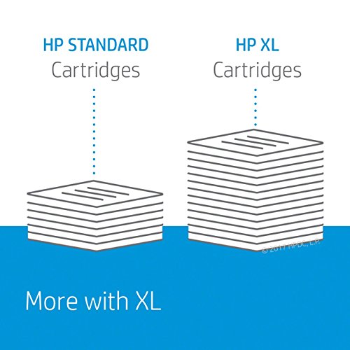 HP 62 Black & Tri-color Original Ink Cartridges, 2 Cartridges (C2P04AN, C2P06AN)